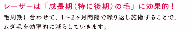 レーザーは成長期の毛に効果的です